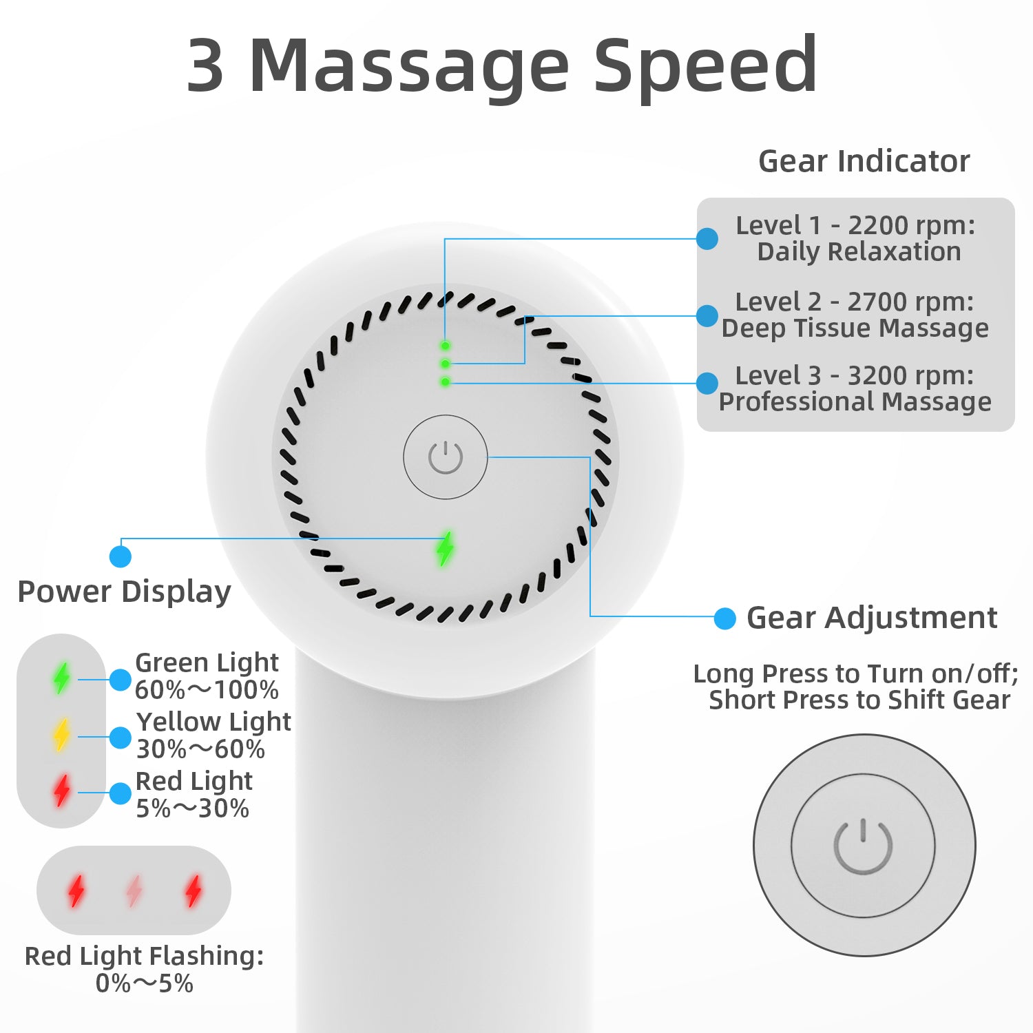 iRest C503 Muscle Massage Gun