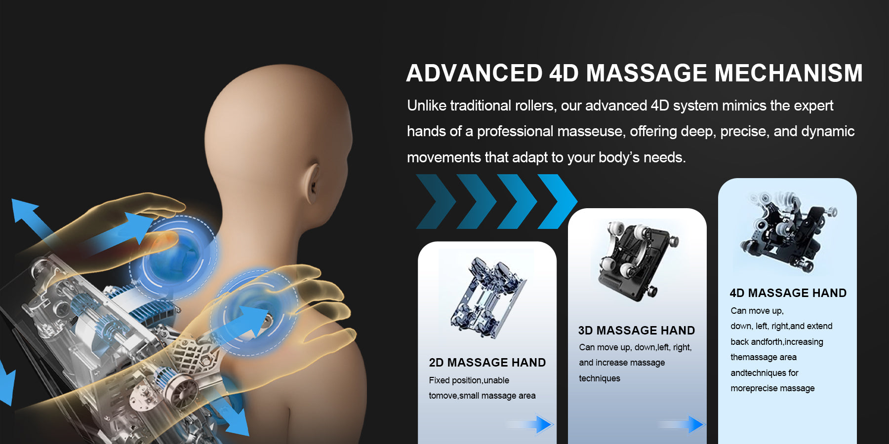 MassaMAX A675 4D Flexible Track Massage Chair