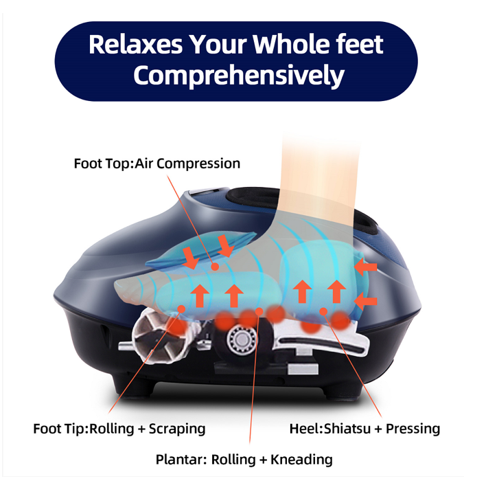 iRest Shiatsu C302 Foot Massager