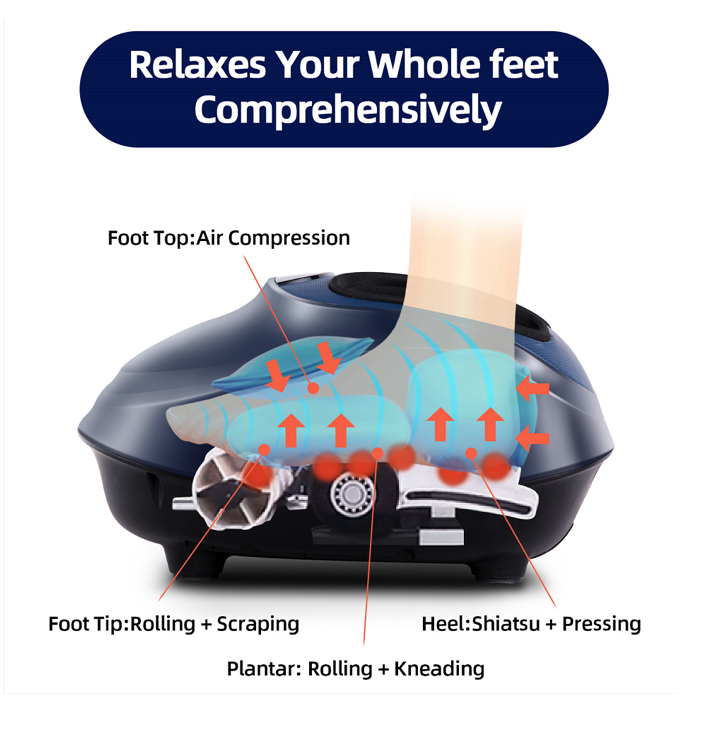 Whole foot clearance massager