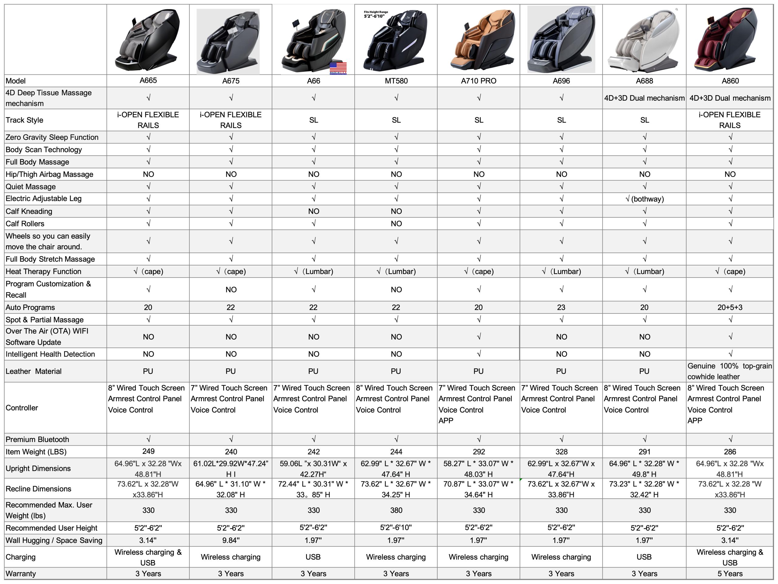4D-2025.6.21_Sheet1
